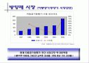 방향제 시장에서 중소기업의 돌파구를 위한 마케팅 제안서 7페이지