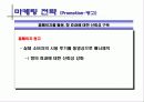 방향제 시장에서 중소기업의 돌파구를 위한 마케팅 제안서 33페이지