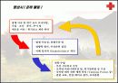 위기관리란 (사례포함) 10페이지