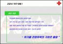 위기관리란 (사례포함) 15페이지