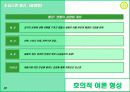 위기관리란 (사례포함) 33페이지