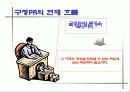 종로구청 PR활동에 대해… 20페이지