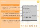 위기관리 사례 (팬돌이) 8페이지