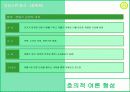 위기관리 사례 (팬돌이) 15페이지