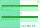 위기관리 사례 (팬돌이) 17페이지