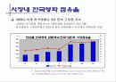 영화 챔피온 매체기획서 3페이지