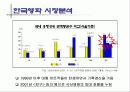 영화 챔피온 매체기획서 4페이지