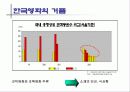 영화 챔피온 매체기획서 6페이지