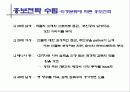 영화 챔피온 매체기획서 18페이지