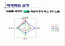 영화 챔피온 매체기획서 19페이지