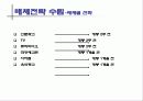 영화 챔피온 매체기획서 20페이지