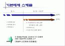 영화 챔피온 매체기획서 21페이지