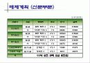 영화 챔피온 매체기획서 26페이지
