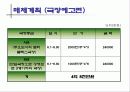 영화 챔피온 매체기획서 27페이지