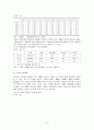 여성 노동자의 현실과 여성 노동정책방향☆ 4페이지