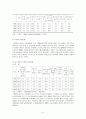 여성 노동자의 현실과 여성 노동정책방향☆ 5페이지