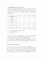 한국의 에너지정책과 대체에너지 7페이지