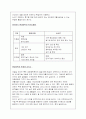 항암제와 버섯의 AHCC에 대하여 11페이지