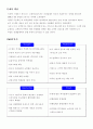 아웃백 스테이크 하우스 SWOT분석 및 대안제시 2페이지