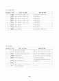 해방공간과 남북한의 친일 청산 23페이지