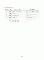 해방공간과 남북한의 친일 청산 24페이지