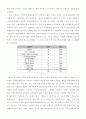 공익마케팅에 관한논문형식의글 설문자료첨부 11페이지