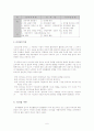 사회복지행정 리더십이론 6페이지