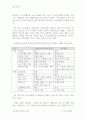 클라이언트/서버 환경과 웹 환경에서의 개발/운영 상의 차이점과 장단점 3페이지