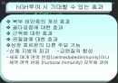 Human Growth Hormone 14페이지