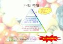 사업계획서-과일배달 전문점 7페이지