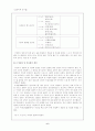 라디오 방송에서 드러난 표준발음 오용 실태 조사 6페이지