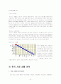 렉서스 마케팅 성공전략 15페이지