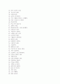 나의 장점 200가지 2페이지