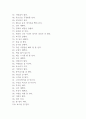 나의 장점 200가지 3페이지