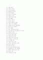 나의 장점 200가지 4페이지