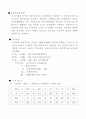 비파괴시험 2페이지