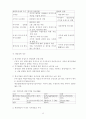 기업구조조정과 기업지배구조 41페이지
