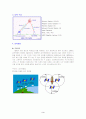 위성위치확인시스템[global positioning system:GPS, 衛星航法裝置] 3페이지