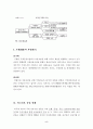 글로벌재무전략(외국자본의 국내진출에 따른 영향) 5페이지