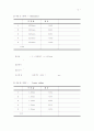 길이측정 실험 결과 보고서 2페이지