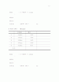 길이측정 실험 결과 보고서 3페이지