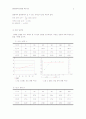 일반 물리 실험 결과 보고서 열의 일당량 측정 2페이지