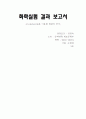 일반화학실험 결과보고서 - Cyclodextrin을 이용한 형광의 증가 1페이지