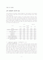 소득 불평등(성별, 지역별, 계층별) 3페이지