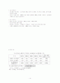 소득 불평등(성별, 지역별, 계층별) 16페이지