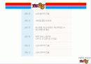 LG25 편의점 마케팅 전략 -세븐일레븐 패밀리마트 경쟁사 분석 8페이지