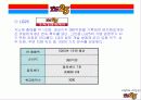LG25 편의점 마케팅 전략 -세븐일레븐 패밀리마트 경쟁사 분석 16페이지