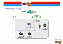 LG25 편의점 마케팅 전략 -세븐일레븐 패밀리마트 경쟁사 분석 25페이지