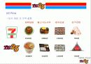 LG25 편의점 마케팅 전략 -세븐일레븐 패밀리마트 경쟁사 분석 35페이지