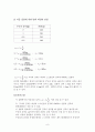 실험5. 회절과 편광실험 8페이지